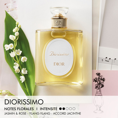 copy ofDolce Vita Eau de Toilette - Floral and fruity notes Dior copy ofDolce Vita Eau de Toilette - Floral and fruity notes Dior